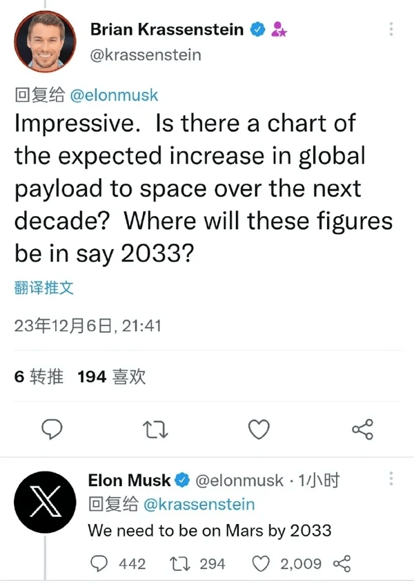 马斯克再次发推，SOL瞬间上上扬194%！