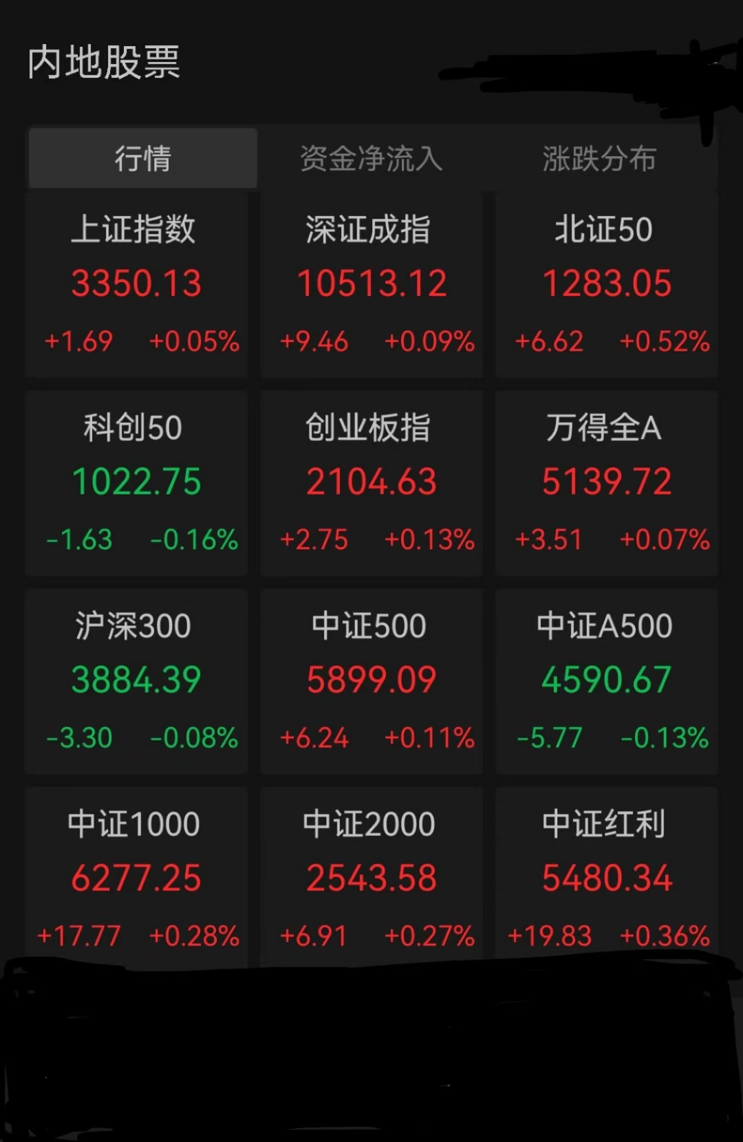 关于MATIC上扬势惊人，一夜飙升26.96%，加密市场沸腾的信息