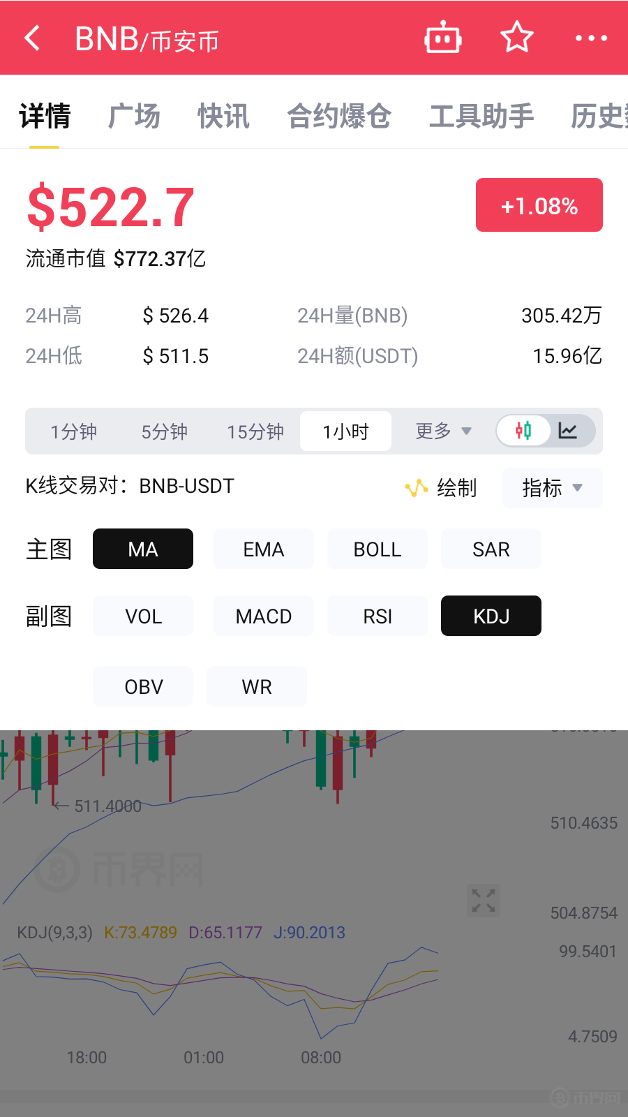 币安币投资骗局被揭发，已有超9.91人被骗！的简单介绍